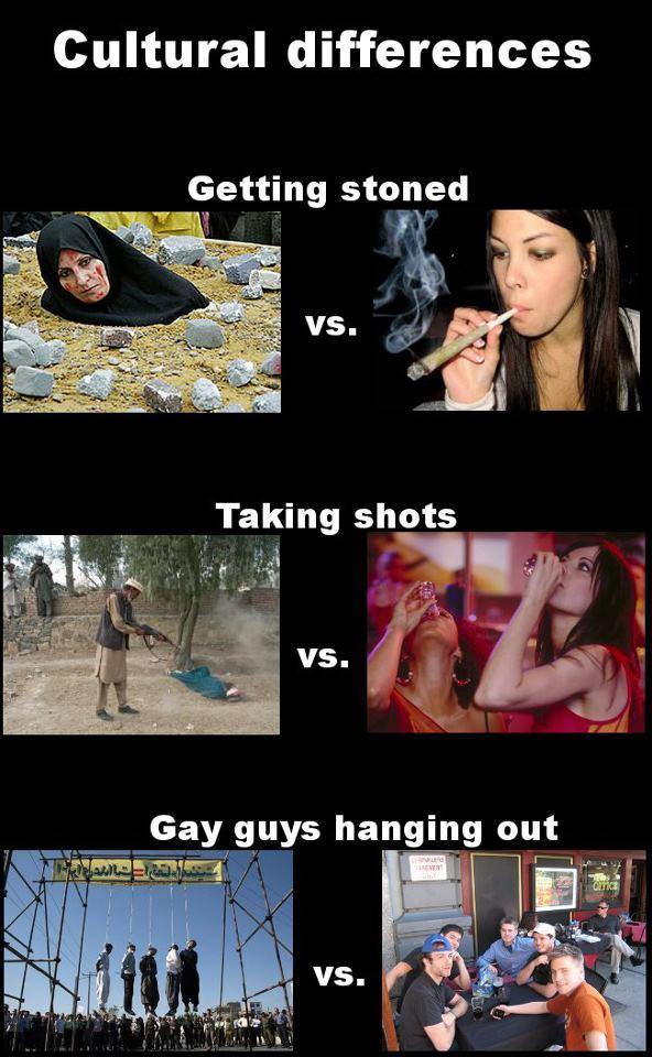 Cultural differences