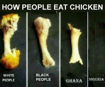 How people eat chicken