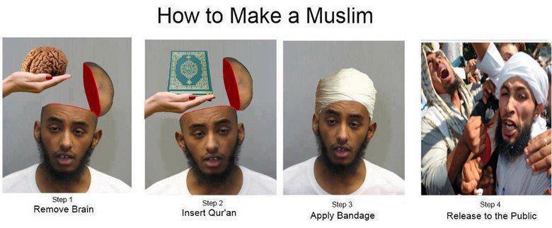 How to make an Islamist