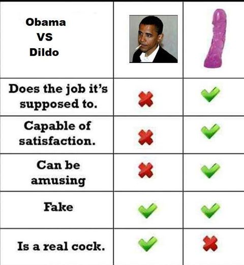 Obama comparison