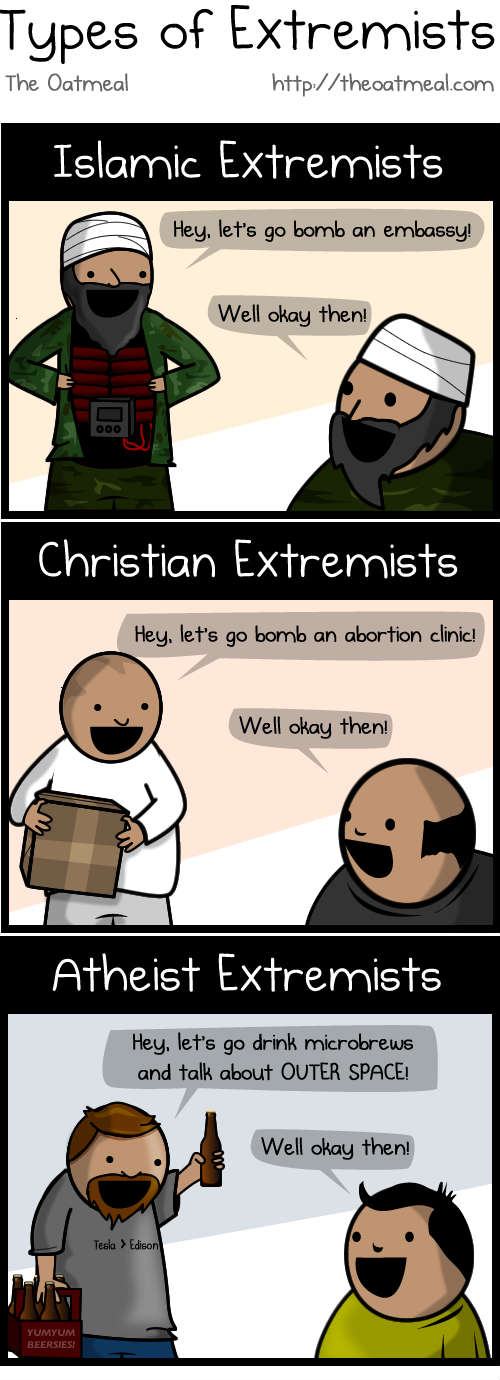 Types of extremists