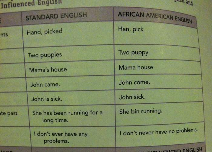 Afro-american english translation