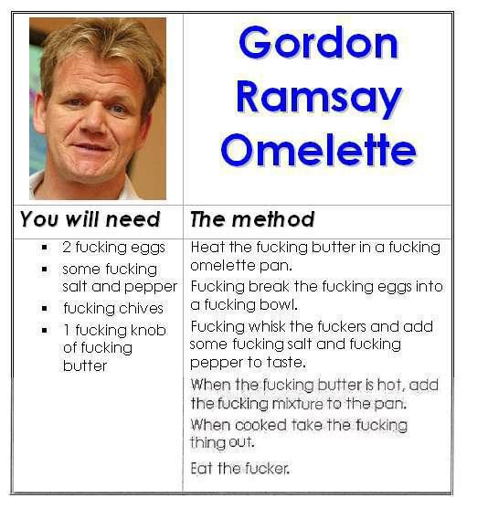A Gordon Ramsay omelette