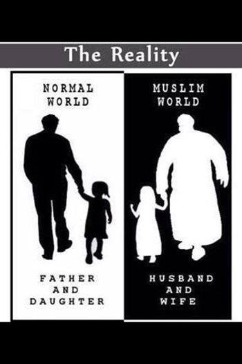 Father, Daughter, Husband and Wife