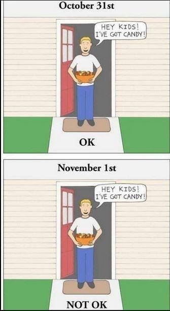 Giving kids candy