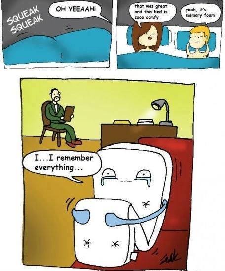 Memory foam mattress