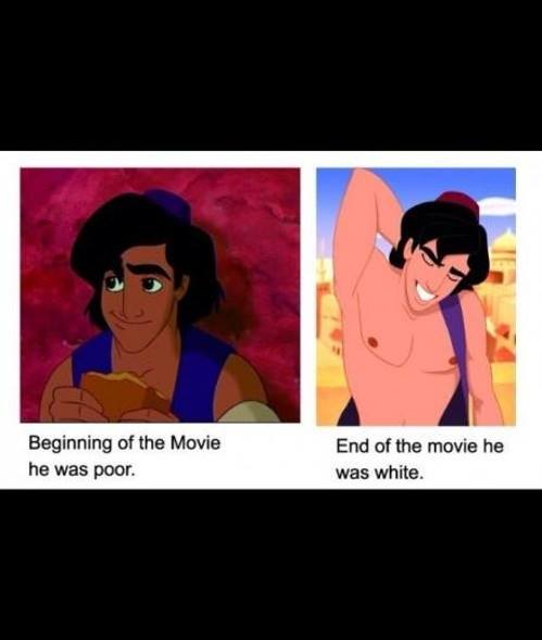 How Aladdin start and ends