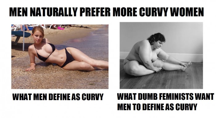 Defining curvy