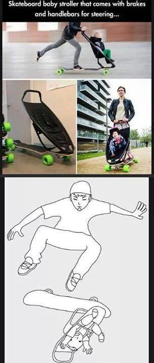 Skateboard Stroller