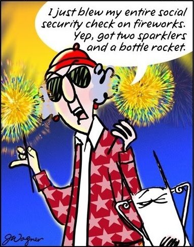 Cost of fireworks